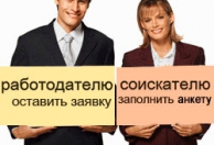 Фізична особа - підприємець Чевельча Вікторія Григорівна