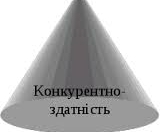 Фізична особа - підприємець Грибанова Валерія Костянтинівна